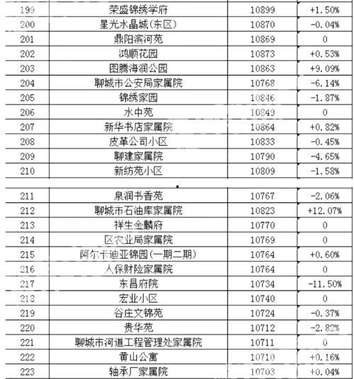 娱乐吃瓜热榜排行榜最新,揭秘明星幕后故事,吃瓜群众狂欢时刻